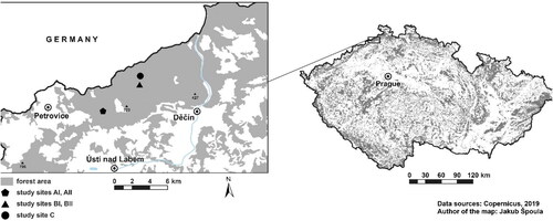 Figure 1. Study sites in the Czech Republic (Copernicus Land Monitoring Service Citation2019).