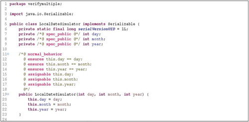 Figure 5. Example 1 JML class localdatesimulator.