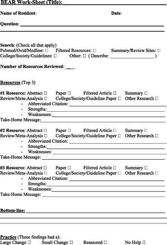 Figure 1. Bear work-sheet.