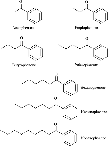 Figure 2 Chemical structures of alkyl phenyl ketones used in this study.