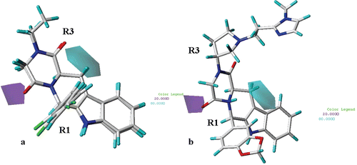 Figure 11.  CoMSIA hydrogen bond donor polihedra (b) are displayed around compounds 23 and 27 (a) and around THBC 62 (b). H-bond donor groups: cyan, favoured; purple, disfavoured. Compounds are depicted in stick mode and coloured by atom type.