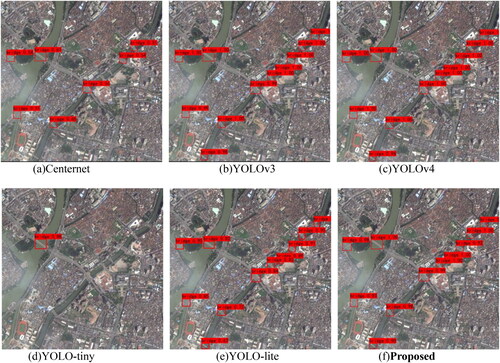 Figure 16. Detection results on small bridges.