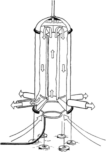 Figure 1. Cut-away schematic of partial-lift hypolimnetic aerators. Air was injected into the bottom of the draft tube, which was open to the lake, creating an air-lift pump. Entrained water flowed downward and out through ports radially distributed at the bottom (12 total). Air is vented out of the top. Aerators were buoyant and anchored to the bottom. Draft tube length was approximately 9 m.