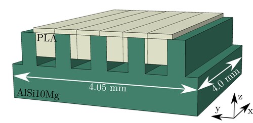 Figure 5. Schematic geometry for estimating the contact pressure on the contact surfaces using FE simulation.