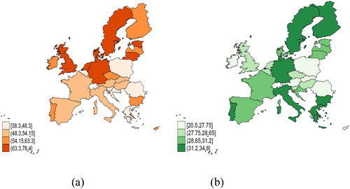 Figure 2. The ageing specific dimensions, in the EU-28, 2017: a – ER_55_64; b – Old_dep_65.Source: authors’ processing in Stata based on data provided by European Commission (Citation2019)