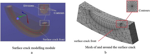 Figure 4. (a) Surface crack modelling module; (b) the mesh around the surface crack.