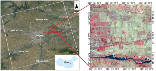 Figure 1. Location of Han-Wei capital city in Luoyang, China as highlighted by the red rectangle on the left (courtesy of Google Earth) and illustrated by the Chinese GF-1 false color image on the right. GF-1 image was provided by China Centre For Resources Satellite Data and Application.