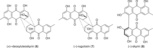 Figure 5. Metabolites produced by LPS-stimulated Penicillium sp. (CMB-TF0411).