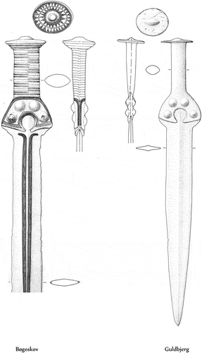 Figure 2. Locally manufactured swords of the Hajdúsámson-Apa type found at Bøgeskov on Lolland and Guldbjerg on Funen. After Aner and Kersten (1977).