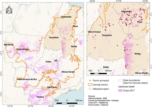Figure 1. Map of the study area and analysis (in three scales. Cerrado, Matopiba, and farms). Source. Elaborated with data from fieldwork, Mapbiomas (Souza et al., Citation2020), IBGE (Citation2010, Citation2017) and Embrapa/GITE (Citation2014).