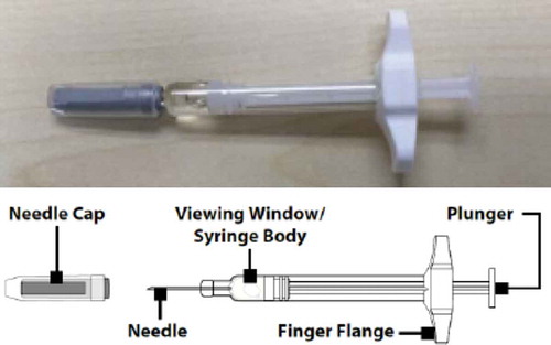 Figure 1. G-PFS and description of components.