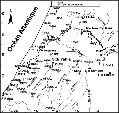 Fig. 2 Localisation des points de mesure dans le bassin du Rharb.