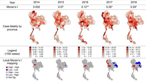 Figure 3 Case fatality rate of NF by areas with spatial, Thailand, 2014–2018.