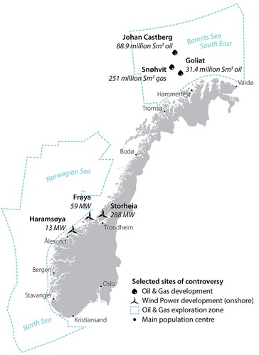 Figure 1. Selected sites of controversy in the Norwegian O&G and onshore wind power sectors.