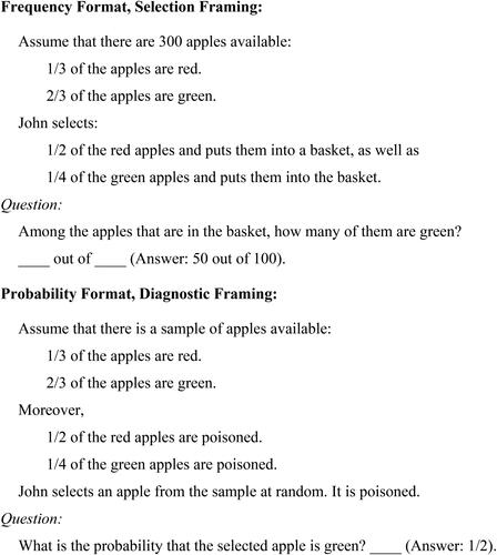 Figure 4. Bayesian Problems with different probability formats and types of framing.