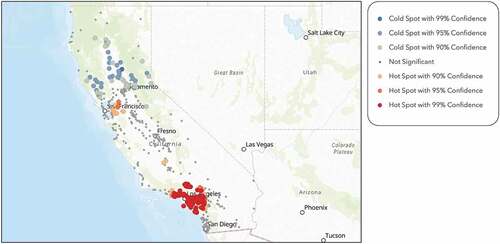 Figure 6. Hot spot analysis on number of multigenerational households within a one-mile radius of each school within the sample, performed through ArcGIS Online, shows that southern California has a significant number of multigenerational households.