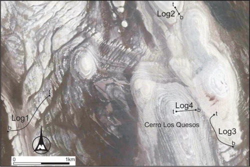 Figure 3. Google Earth image (Image © 2015 Digital Globe) showing the locations of the four sections measured at Cerro Los Quesos (b = base and t = top). Log 1 is from the stratigraphically lowest exposure of Member A to the base of the Árbol marker bed; Log 2 is from the base of the Árbol marker bed to the Condor marker bed; Log 3 is from the top of the Colibrì marker bed to the Manos marker bed; Log 4 is from the Manos marker bed to the top of the Cerro Los Quesos hill.