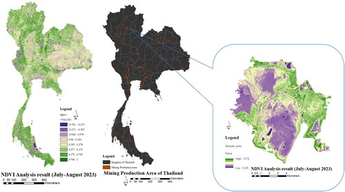 Figure 3. (a) Results of NDVI analysis over the study area during July–August 2023, (b) Location of all mining production area of Thailand, (c) Sample of NDVI analysis results in the proposed reforestation area of mine in Thailand’s northern region.