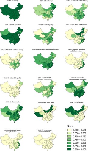 Figure 4. Sustainable Development Goal (SDG) scores for China’s provinces, 2019.Source: Authors’ elaboration based on integrated sustainable development (ISD) index data, represented with geographical information system (GIS) software.