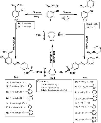 Scheme 1. Synthesis of the target co-drugs (5a-o).