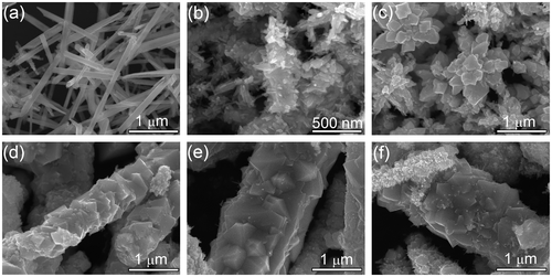 Figure 7. SEM images for CoTe2 samples synthesized at Te/Co molar ratio of 2 with different NaOH concentrations: (a) 0.0 M, (b) 0.2 M, (c) 0.5 M, (d) 1.2 M, (e) 1.5 M and (f) 2.0 M.