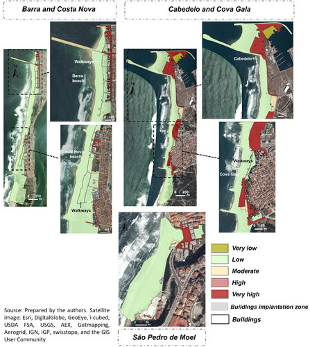 Figure 6. Public areas vulnerability assessment in the study areas.