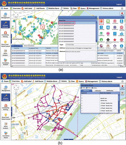 Figure 15. (a) Location attribution representation, and (b) location based interception analysis.