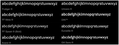 Figure 2. The eight commonly used sans serif typefaces assessed.