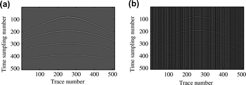 Figure 1. (a) Original seismic data X1. (b) Corrupted data with 50% missing traces.