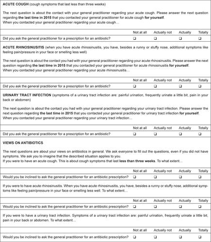 Figure S1 Patient questionnaire on preferences for antibiotic prescribing. Questionnaire sent to members of the Dutch Health Care Consumer Panel (translated to English).