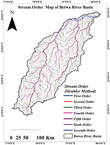 Figure 5. Map showing different stream orders of Betwa River Basin.