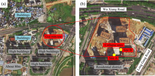 Figure 5. Accident location: (a) foundation pit plan; (b) foundation pit details (adapted from Baidu map).