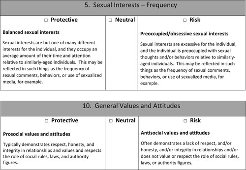 Figure 1. Coding Guideline Examples From The PROFESOR.