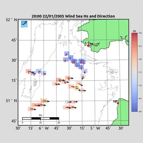 Figure 8. 22/01/2005 at 20:00 map of the wind sea component measured with the Pisces showing magnitude (colour-coded and arrow length) and direction (black arrow) and wind direction (red arrow). The waveheight is colour-coded as shown. Depths are contoured at 50 m intervals. Radar sites at Nabor Point (NP) and Castlemartin (CM) marked with red diamonds.