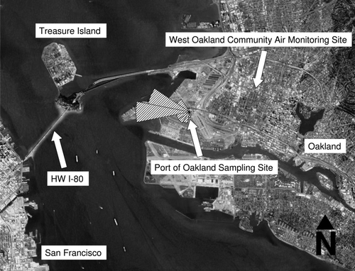 FIG. 1 Map of the Port of Oakland with wind rose including the locations for the sampling site and the West Oakland community air-monitoring site. The airfield located to the south of the sampling site is the former Alameda Naval Air Station (now closed).