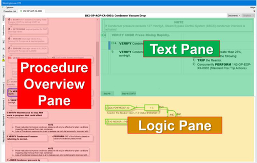 Figure 7. Westinghouse CPS interface – organization of displayed information into panes [Citation31].