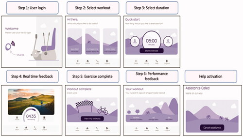 Figure 8. v1 prototype GUI.