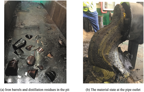 Figure 1. Hazardous waste.