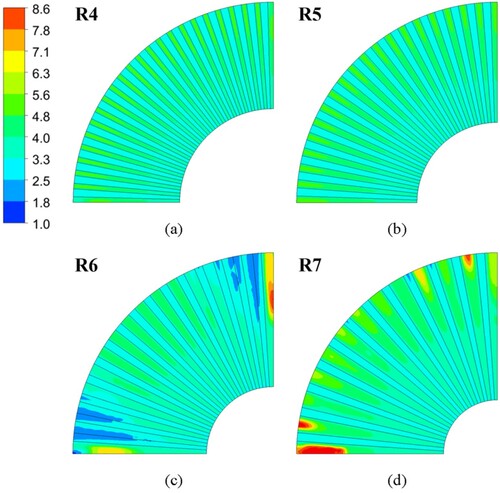 Figure 15 Water content distribution in the membranes of PEMFCs with radial flow fields having different radial lengths.