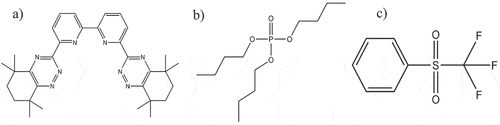 Figure 1. (a) 6,6′‐bis-(5,5,8,8‐tetramethyl-5,6,7,8‐tetrahydro-benzene-[Citation1,Citation2,Citation4]-triazin‐3-yl)-[2,2′]-bipyridine (CyMe4-BTBP) (b) Tri-n-butyl phosphate (TBP) (c) Phenyl trifluoromethyl sulfone (FS-13).
