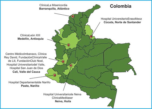 Figure 3. Neuro Emerging Viruses in the Americas Study (NEAS).