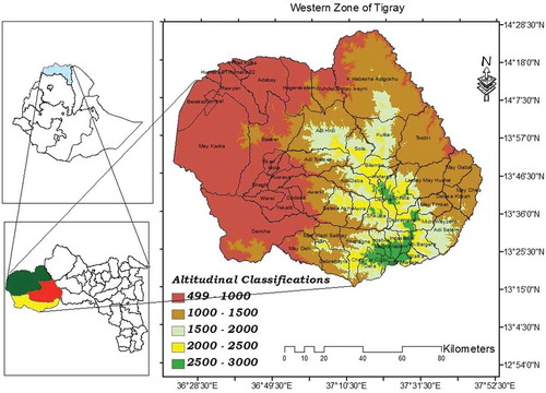 Figure 1. Map of altitudinal classifications of the Western zone of Tigray, Northern Ethiopia.