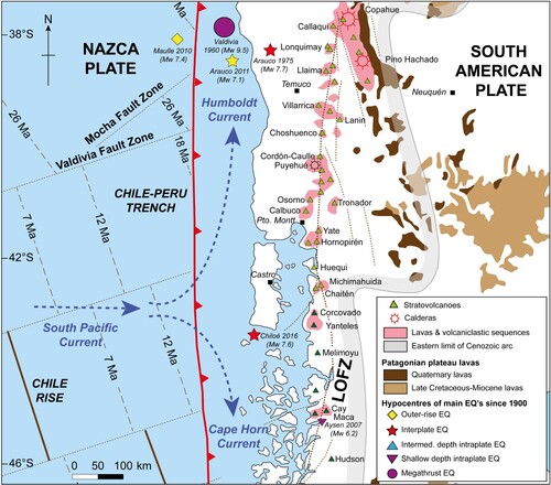 Figure 3. Schematic map showing main oceanographic and tectonic features in the study area. Offshore, the South Pacific current splits into the Humboldt current to the north and the Cape Horn current to the south broadly at the latitude of the Chilotan Archipelago (CitationStrub et al., Citation2019). In the continent, the location of some of the volcanoes and larger caldera systems in the Southern Volcanic Zone (∼33–46°S) of South America (modified from CitationStern et al., Citation2007). The grey shaded line indicates the eastern limit of the Cenozoic arc volcanism, while the dashed north-south line labeled LOFZ is the Liquiñe-Ofqui Fault Zone (CitationCembrano et al., Citation1996, Citation2000). Hypocenters of main earthquakes since 1950, and their spatial classification with respect to the Chile-Perú Trench, are also indicated (CitationRuiz & Madariaga, Citation2018).