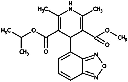 Figure 1. The chemical structure of isradipine.