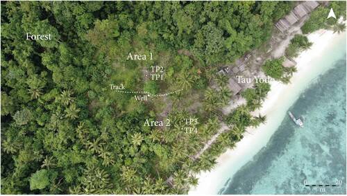 Figure 12. Drone photography of Nyandebas showing location of test pits.