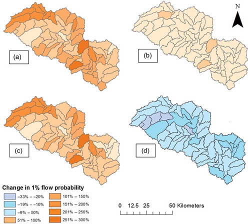 Figure 13. Percent change in stream discharge at 99th percentile (from baseline) for the mid-century under (a) CRCM-CGCM3, (b) HRM-HADCM3, (c) RCM3-CGCM3, and (d) RCM3-GFDL.