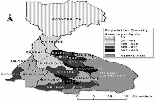 Figure 1. Map of Sironko district, eastern Uganda showing the various sub-counties.