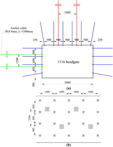 Figure 19. Anchor cable reinforcement support: (a) cross-section graph and (b) side view.