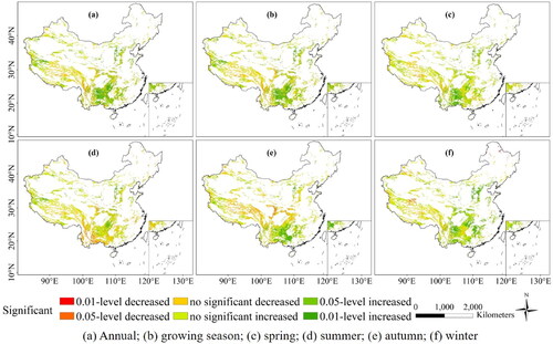 Figure 5. Spatial distribution of NPP trends in karst area of China at different growth stages.