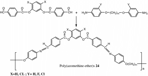 Figure 19 Synthesis of poly(azomethine-ether)s 24.